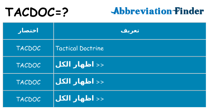 ماذا عن موقف % s