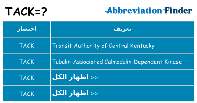 ماذا عن موقف % s