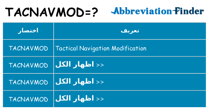 ماذا عن موقف % s