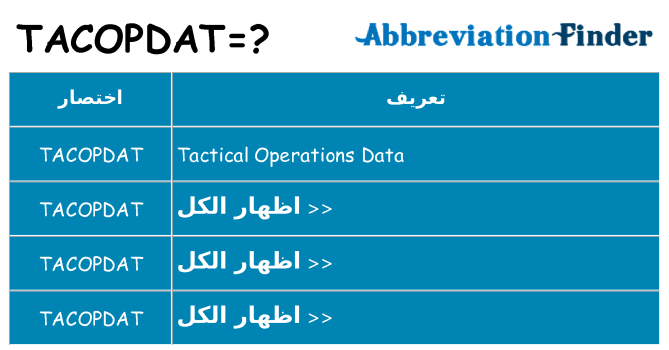 ماذا عن موقف % s