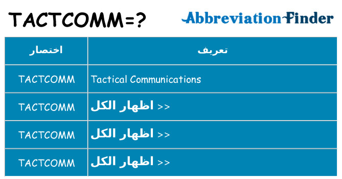 ماذا عن موقف % s