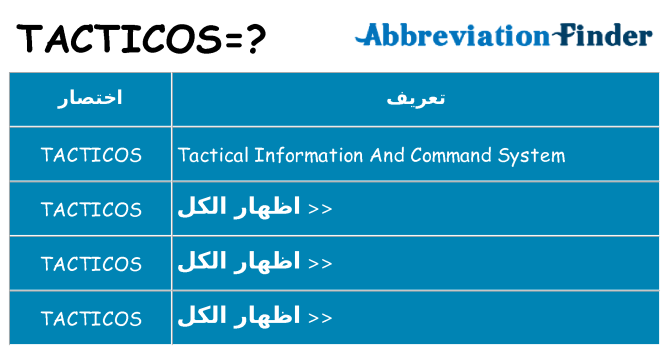 ماذا عن موقف % s