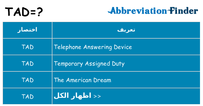 ماذا عن موقف % s