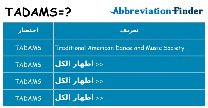 ماذا عن موقف % s