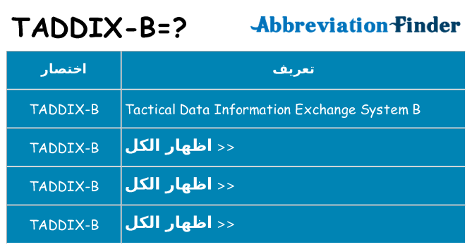ماذا عن موقف % s