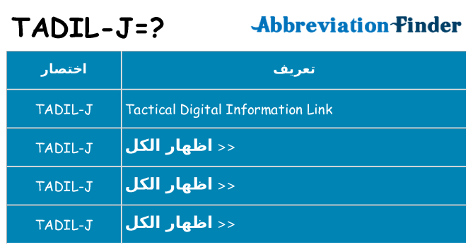 ماذا عن موقف % s