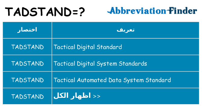 ماذا عن موقف % s