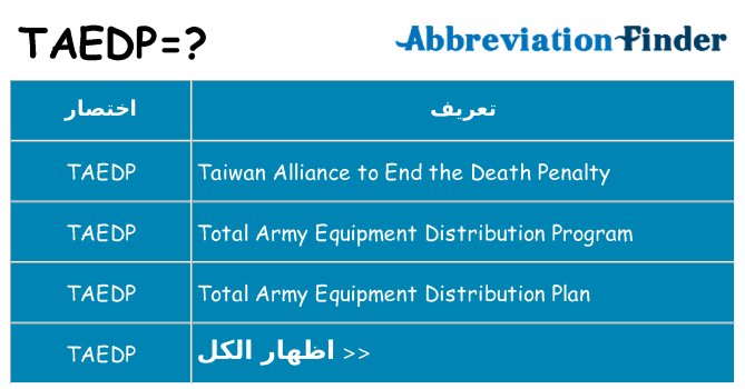 ماذا عن موقف % s