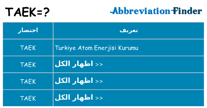 ماذا عن موقف % s