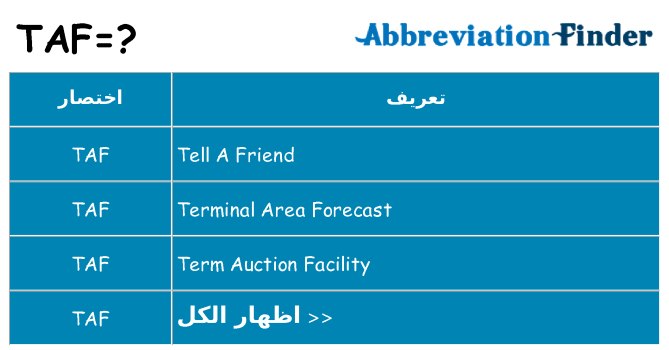 ماذا عن موقف % s