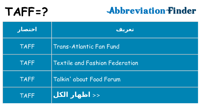 ماذا عن موقف % s