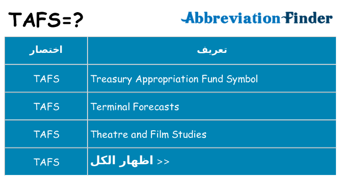 ماذا عن موقف % s