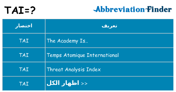 ماذا عن موقف % s