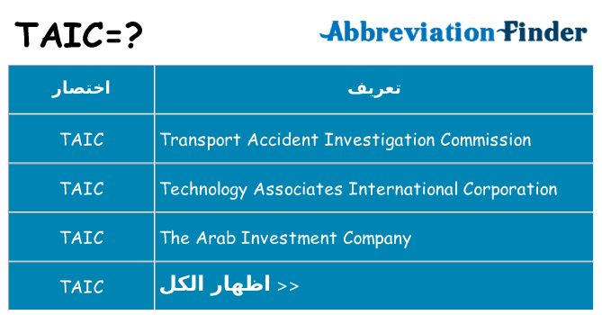 ماذا عن موقف % s