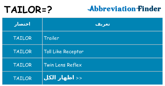 ماذا عن موقف % s