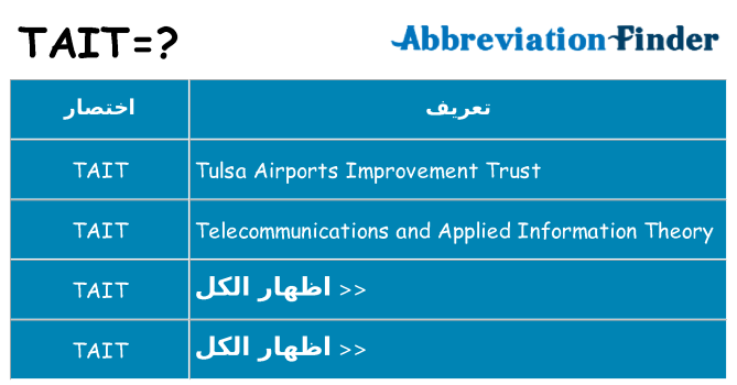 ماذا عن موقف % s