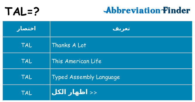 ماذا عن موقف % s