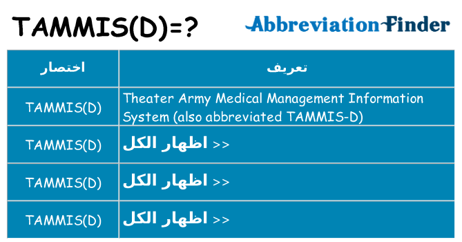 ماذا عن موقف % s