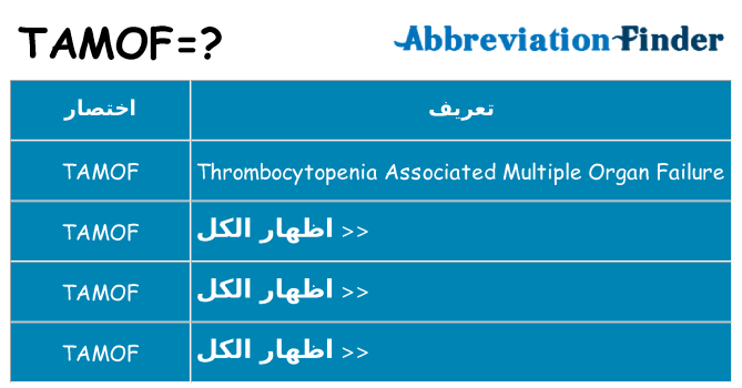 ماذا عن موقف % s