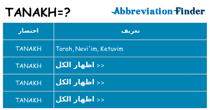 ماذا عن موقف % s
