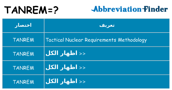 ماذا عن موقف % s
