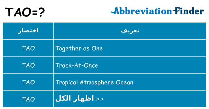 ماذا عن موقف % s
