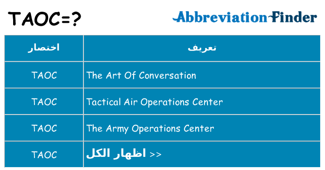 ماذا عن موقف % s