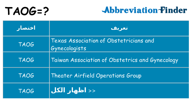 ماذا عن موقف % s