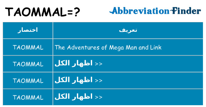 ماذا عن موقف % s