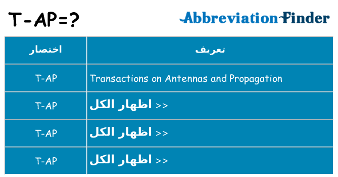 ماذا عن موقف % s