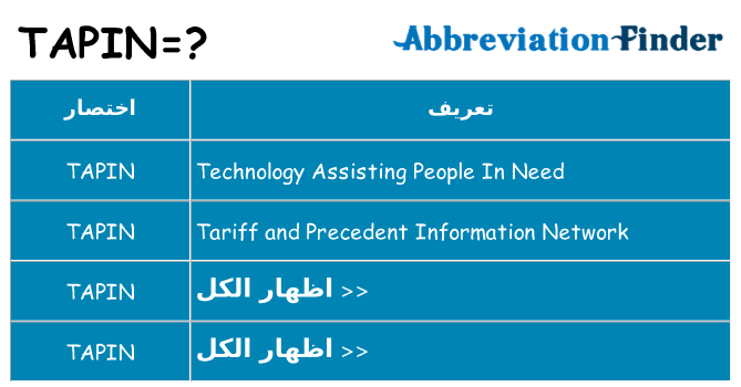 ماذا عن موقف % s