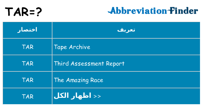ماذا عن موقف % s