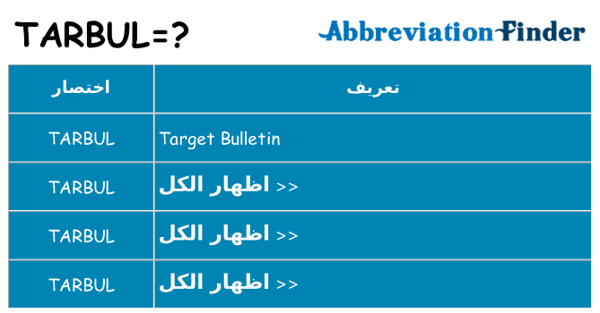 ماذا عن موقف % s