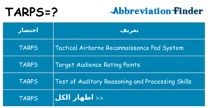 ماذا عن موقف % s
