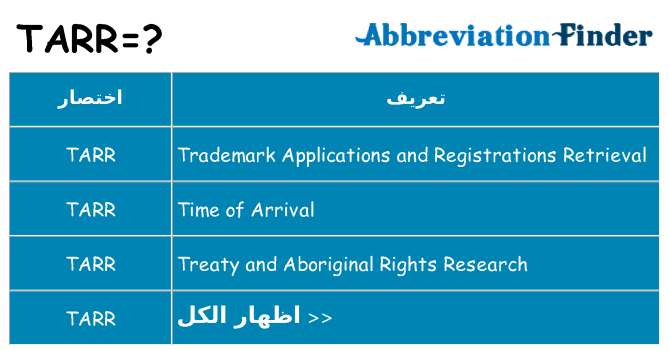 ماذا عن موقف % s