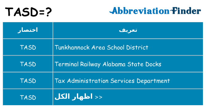ماذا عن موقف % s