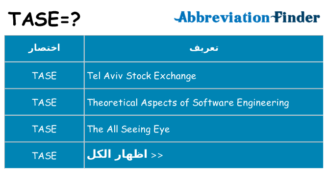 ماذا عن موقف % s