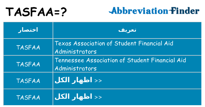 ماذا عن موقف % s