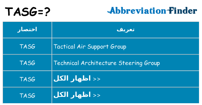 ماذا عن موقف % s