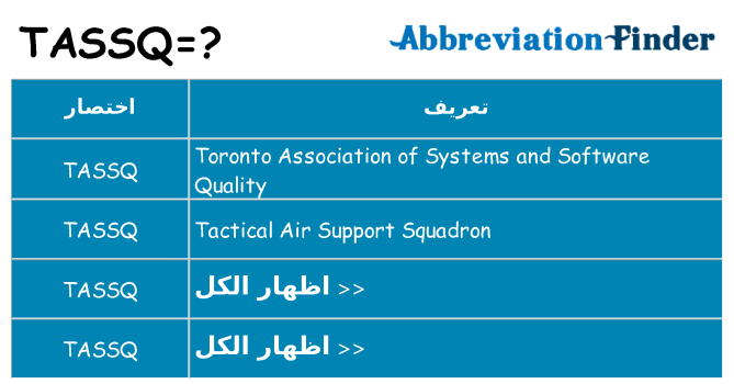 ماذا عن موقف % s