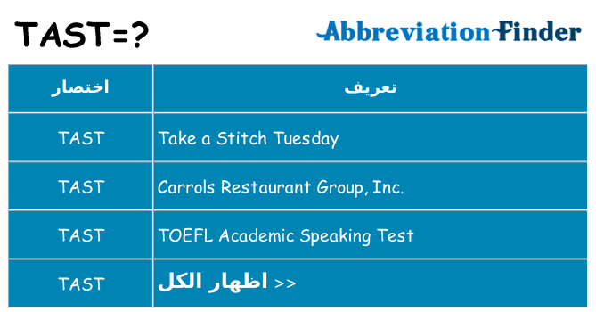 ماذا عن موقف % s