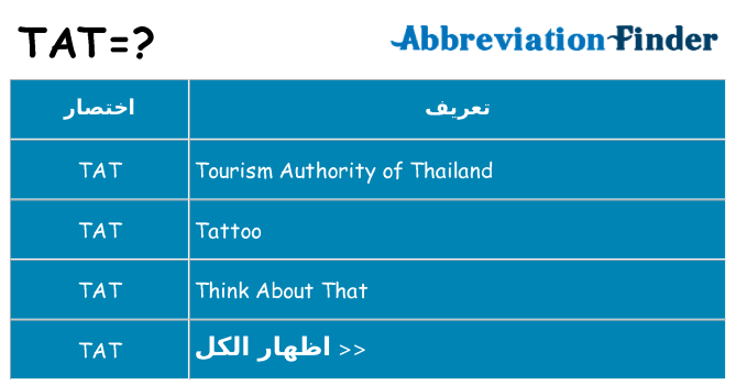 ماذا عن موقف % s