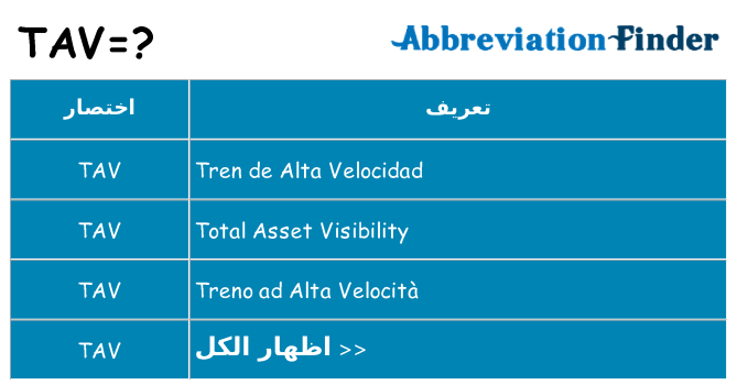 ماذا عن موقف % s