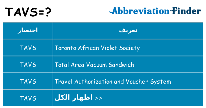 ماذا عن موقف % s