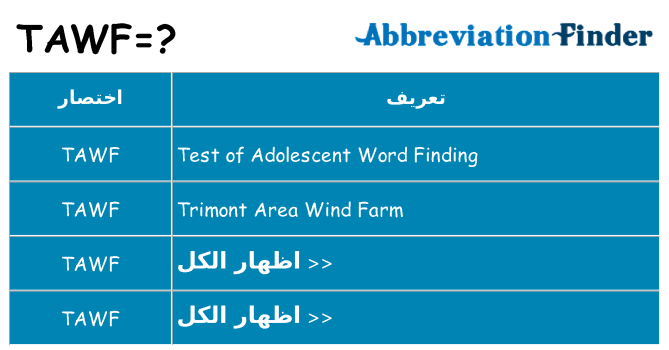 ماذا عن موقف % s