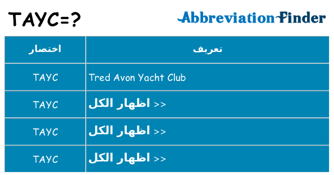 ماذا عن موقف % s