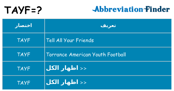 ماذا عن موقف % s