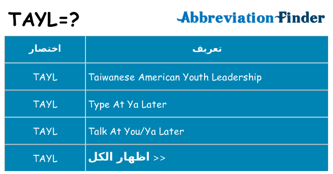 ماذا عن موقف % s