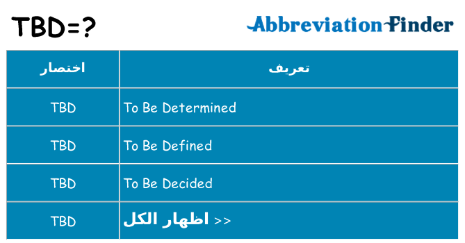 ماذا عن موقف % s