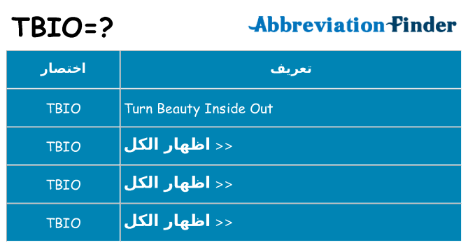 ماذا عن موقف % s